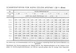 Agfa Colorflex Anleitung DE 1958-0033.jpg